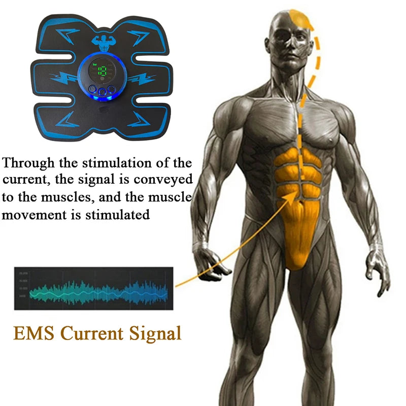 USB Rechargeable Smart EMS Muscle Stimulator Electric ABS Abdominal Patch Training Arm Neck Body Massager Fitness Slimming